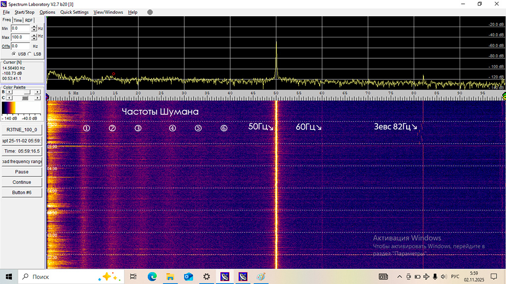 Частоты Шумана